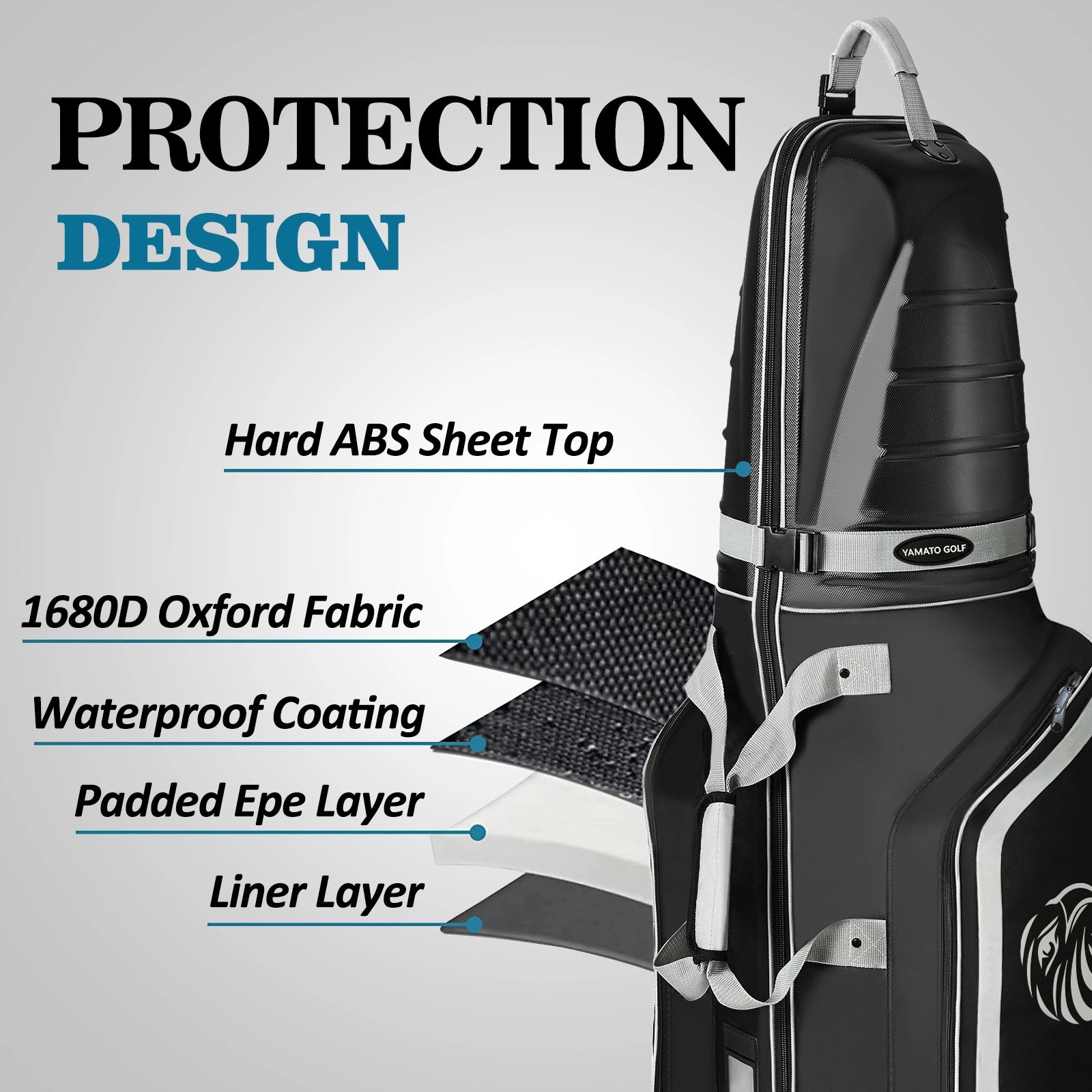 Close-up texture of Yamato golf travel bag ABS hard shell - Lightweight yet impact-resistant for airline travel