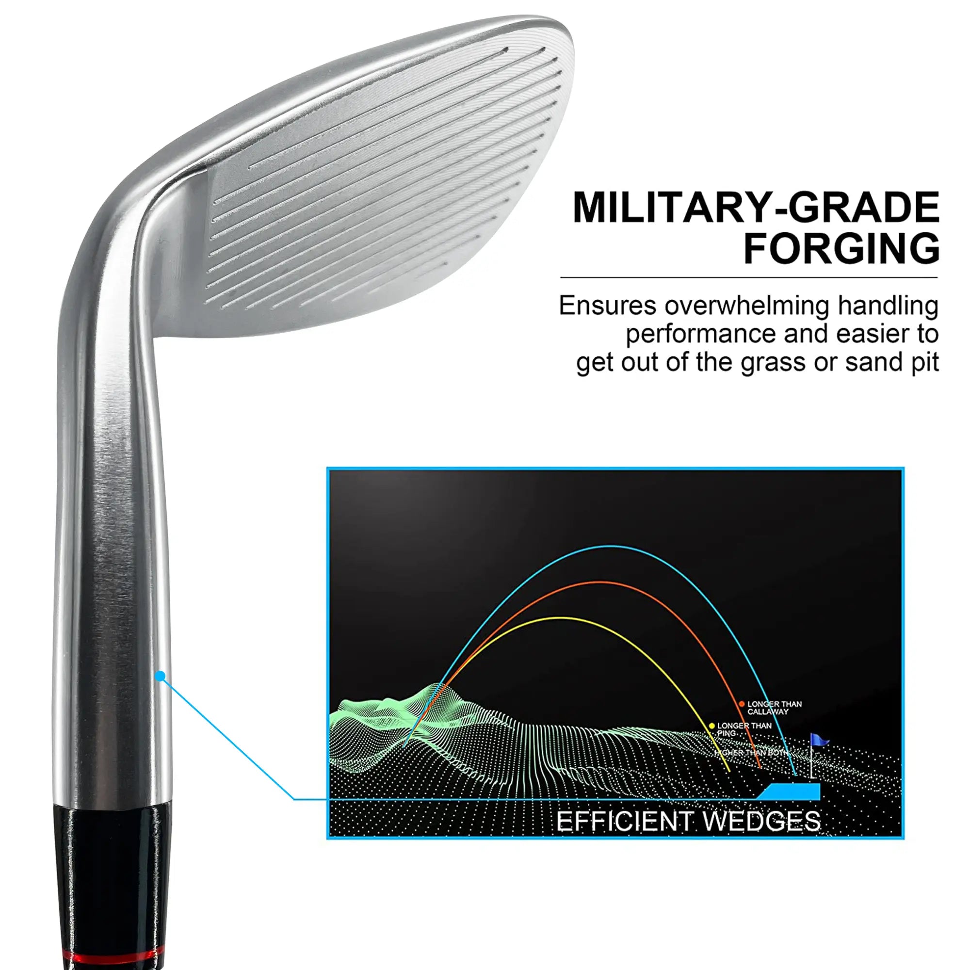 Balanced Weight Design of YAMATO Eagle Wedge – Optimized for Feel and Control