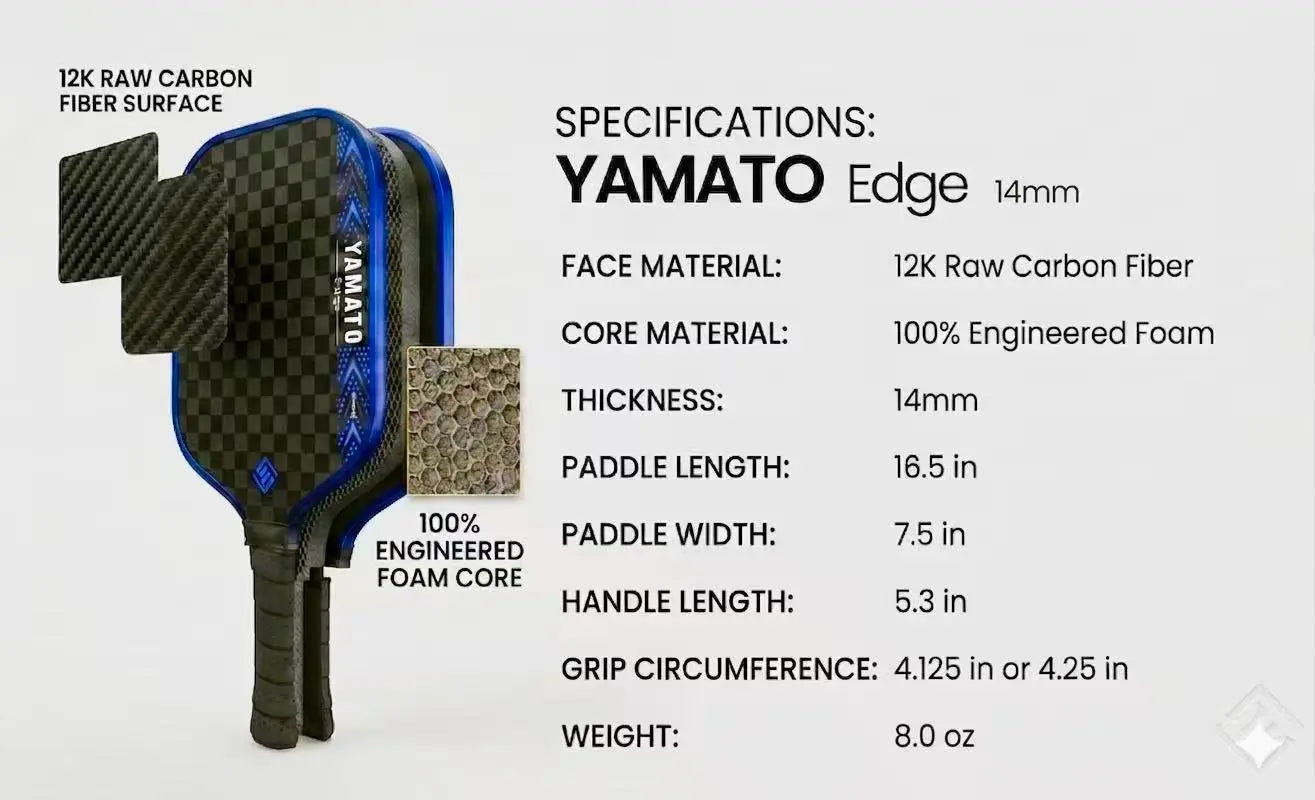 YAMATO Edge Raw Carbon Paddle - Blue