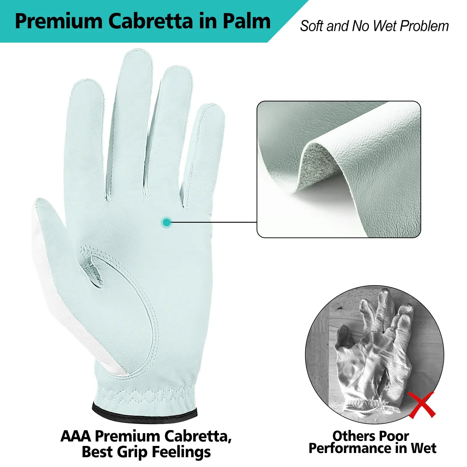 Durable palm grip with textured material for long-lasting performance