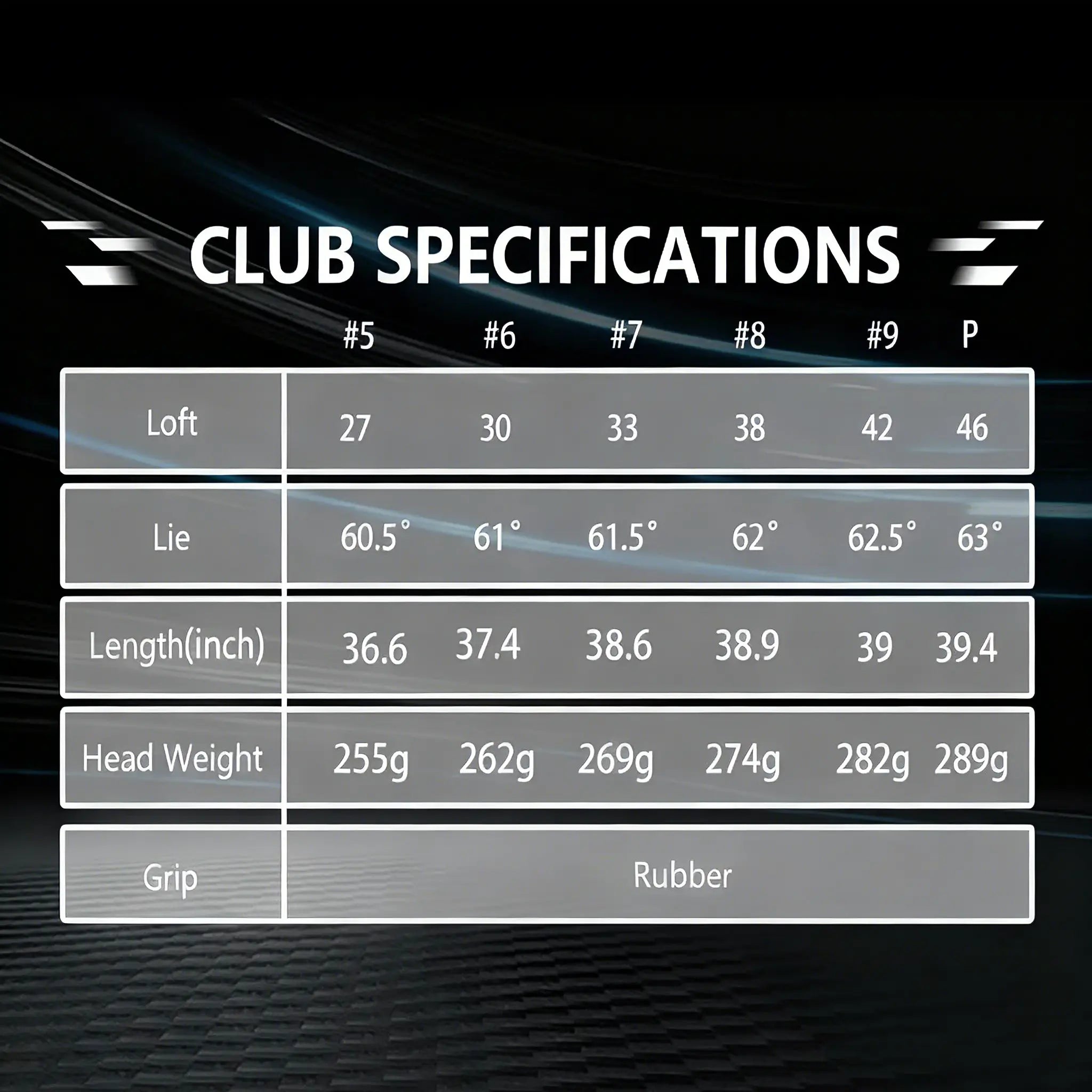 Yamato Golf Iron Set – 6 Piece Right Hand Irons (No.5–9 + P) – Stainless or Carbon Shaft – Men's Cavity Back Clubs