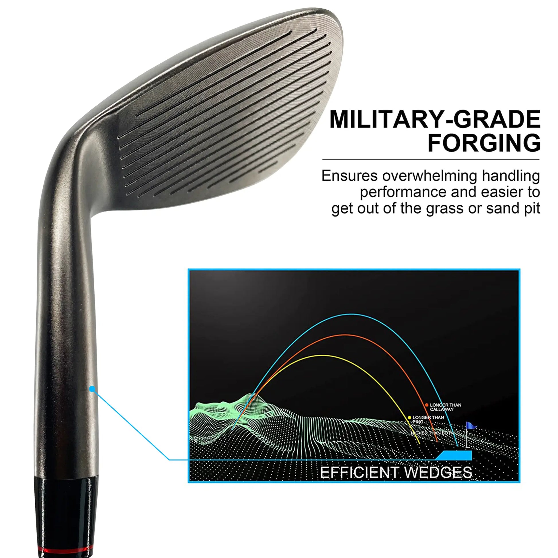 Yamato Forged Golf Wedge Set 3PCS | High Spin 50°/54°/58° or